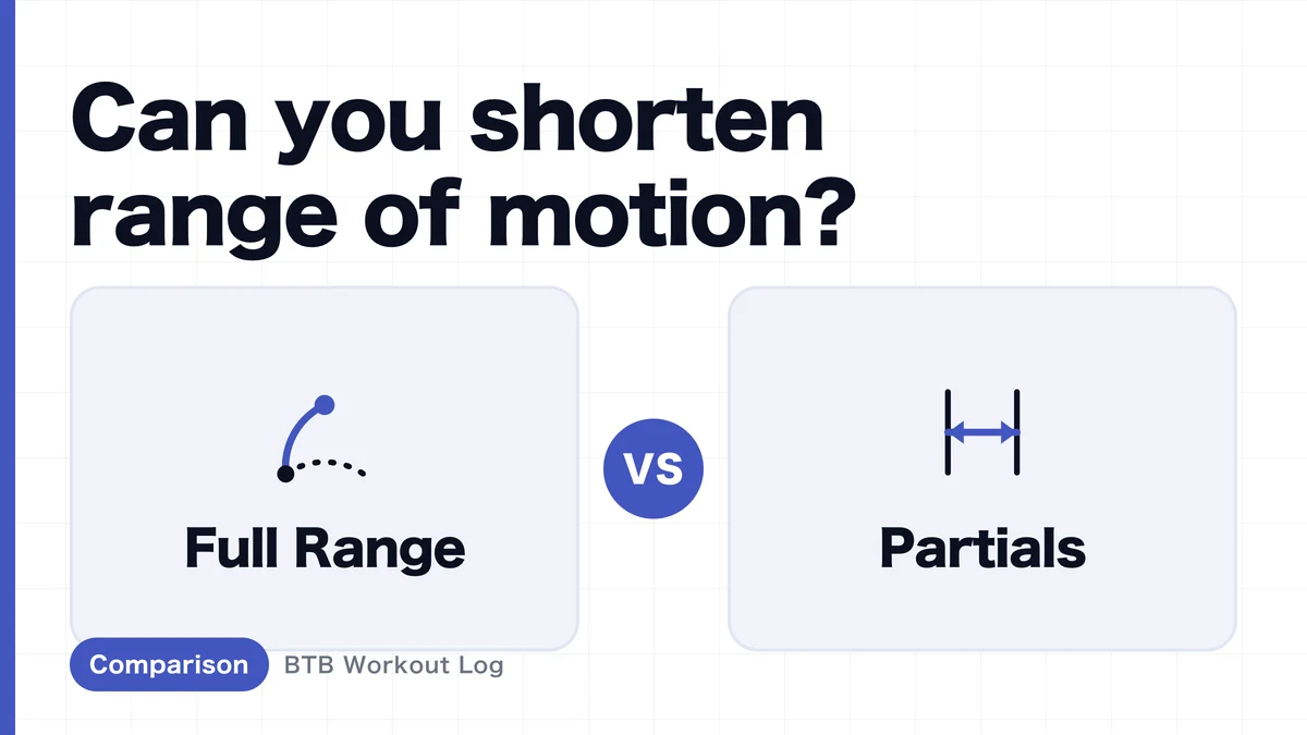 Full Range vs. Partials: Which Is More Effective for Hypertrophy?