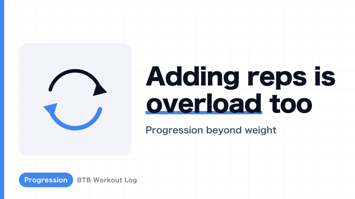 Why Does Adding Reps Lead to Growth? Progression Beyond Weight