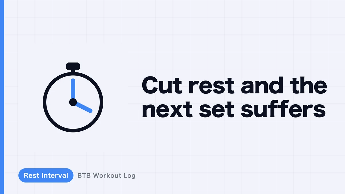 What Happens When You Shorten Rest Between Sets? From Fatigue to Hypertrophy