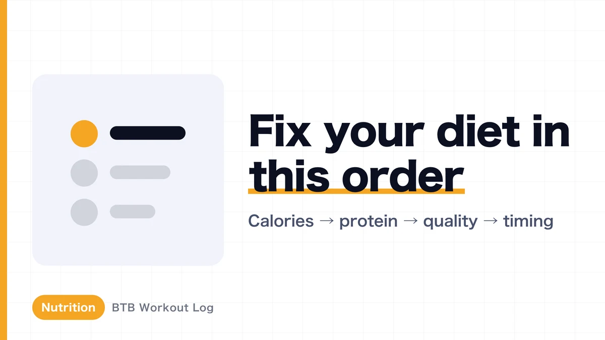 Complete Nutrition Guide for Building Muscle | Calories, Protein, and Priority Order