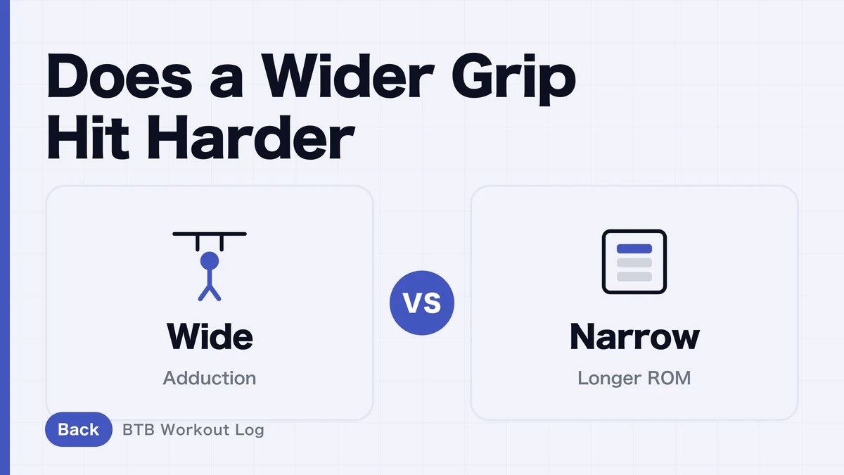 Lat Pulldown Grip Width: Does Wider Hit Your Back Better? Wide vs. Narrow vs. Neutral