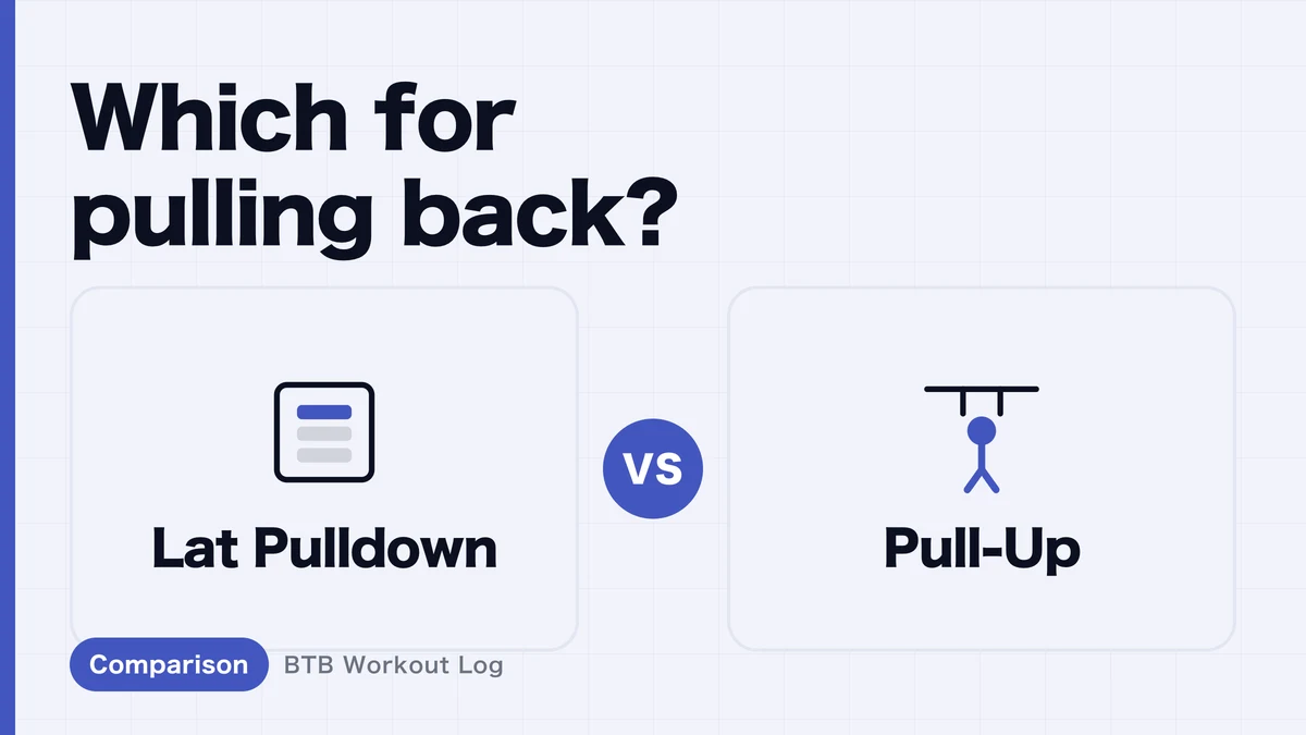 Lat Pulldown vs. Pull-Up: Which Builds a Bigger Back?