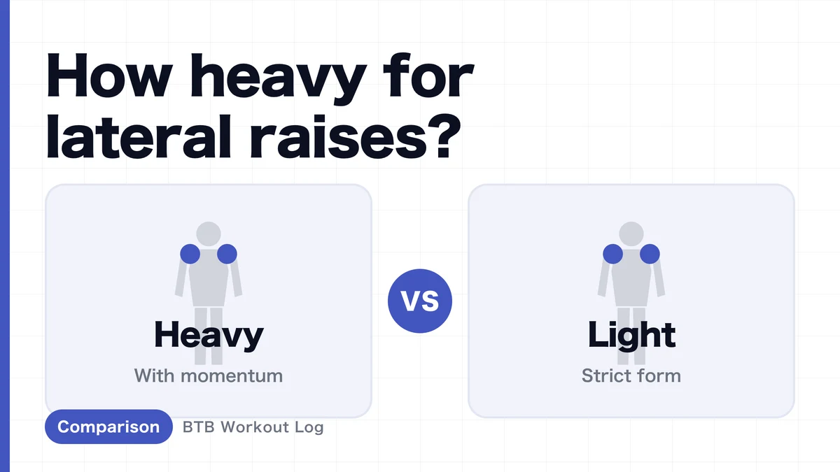Lateral Raise: Heavy vs. Light — Which Grows Your Middle Delts?