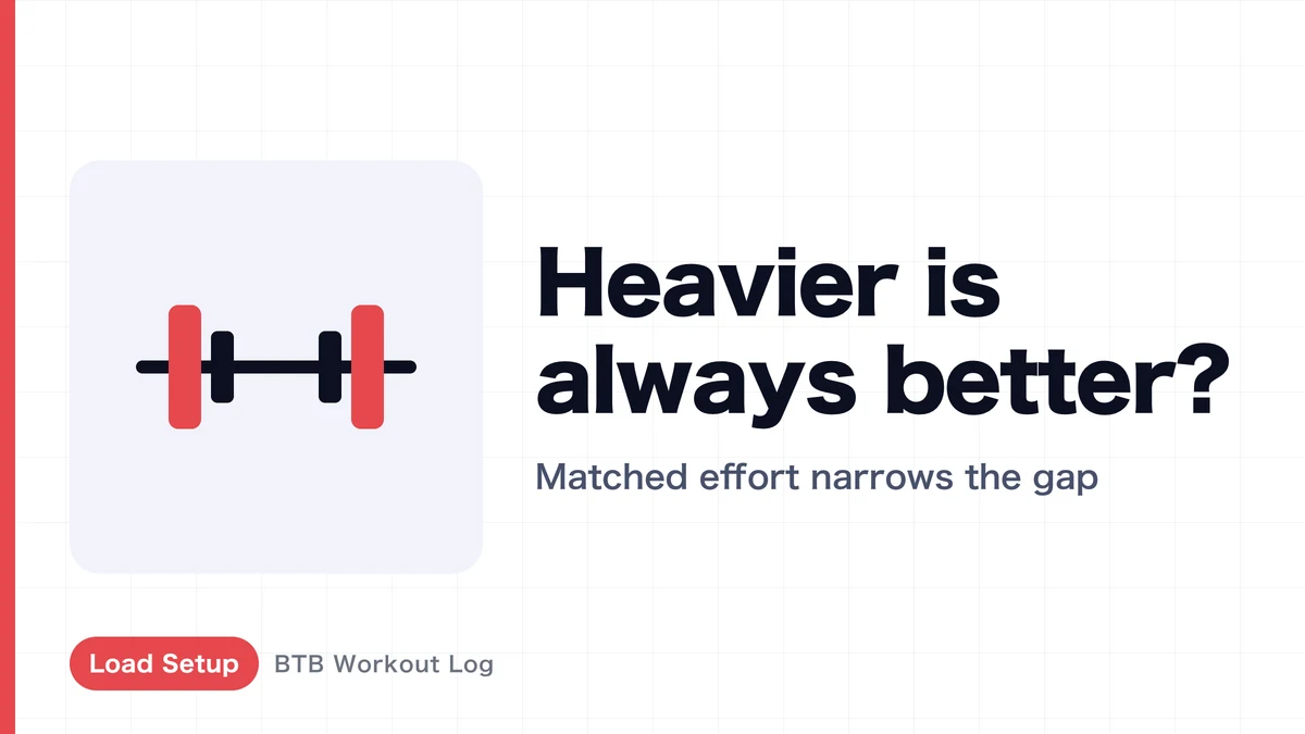"Heavier Is Always Better for Hypertrophy" Isn't Necessarily True