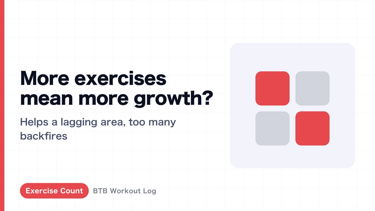 "More Exercises Means More Growth" Isn't Reliably True