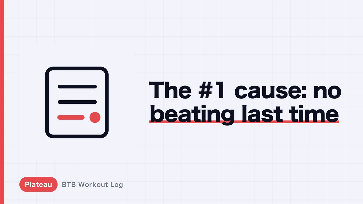 7 Reasons You're Not Building Muscle | A Checklist for Lifters Who Are Putting in the Work