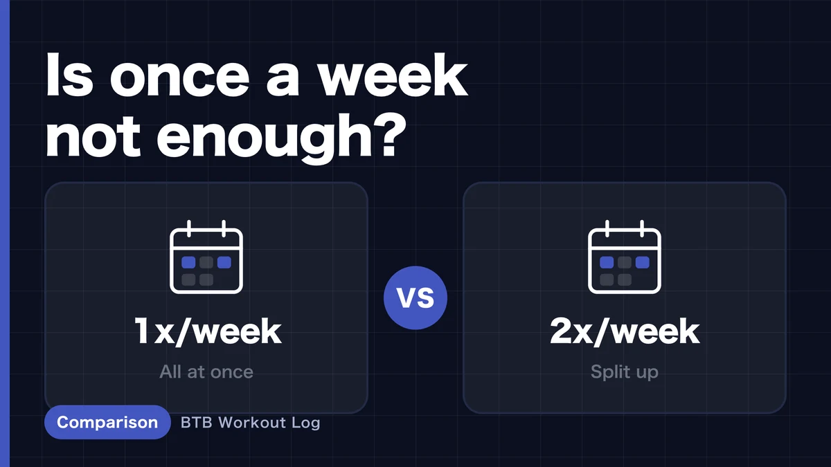 Once vs Twice a Week: Which Training Frequency Builds More Muscle?
