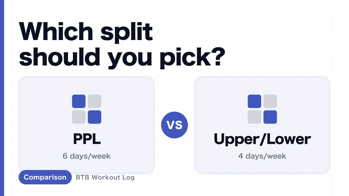 PPL vs Upper/Lower: Which Split Suits Hypertrophy Better?