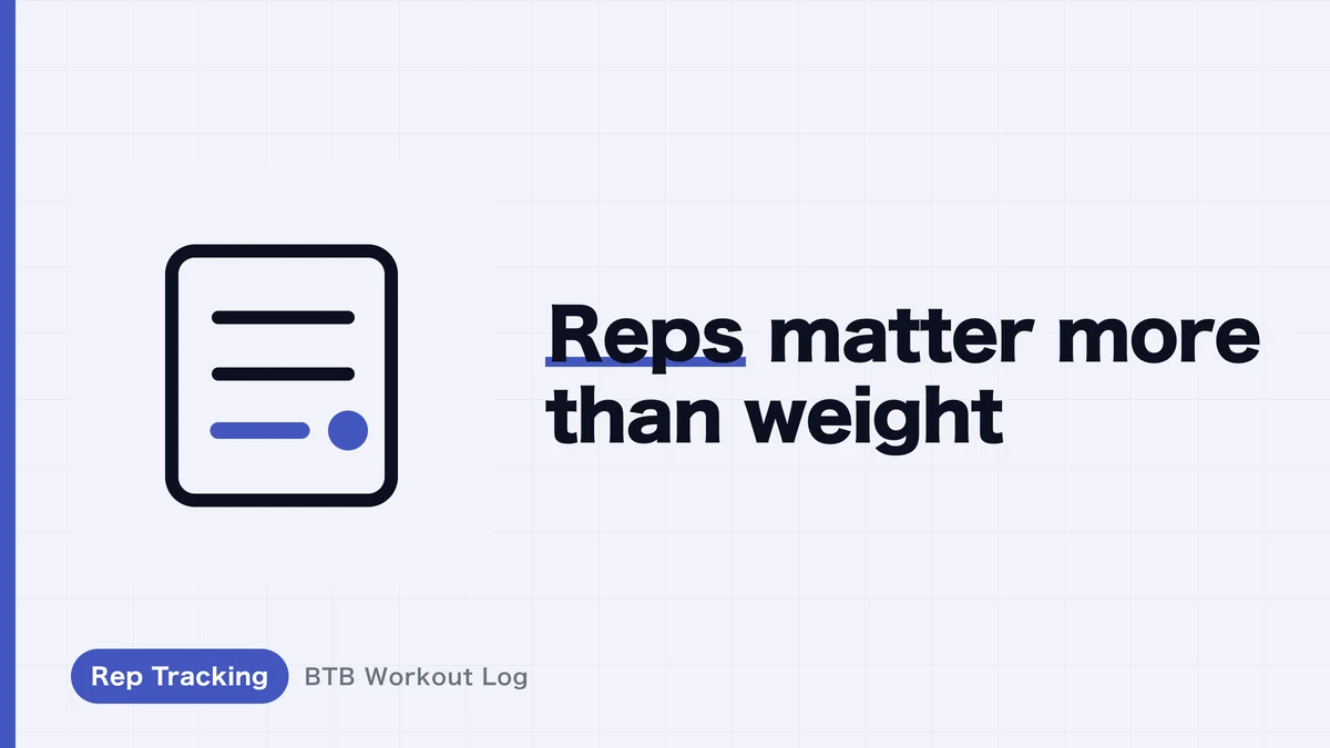 The Right Number of Reps to Build Muscle | %1RM Chart and How to Pick the Right Weight