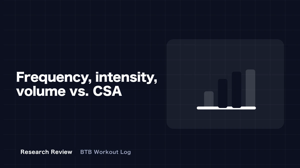 Concept image where three training elements showing frequency, intensity, and volume are brought together in the center