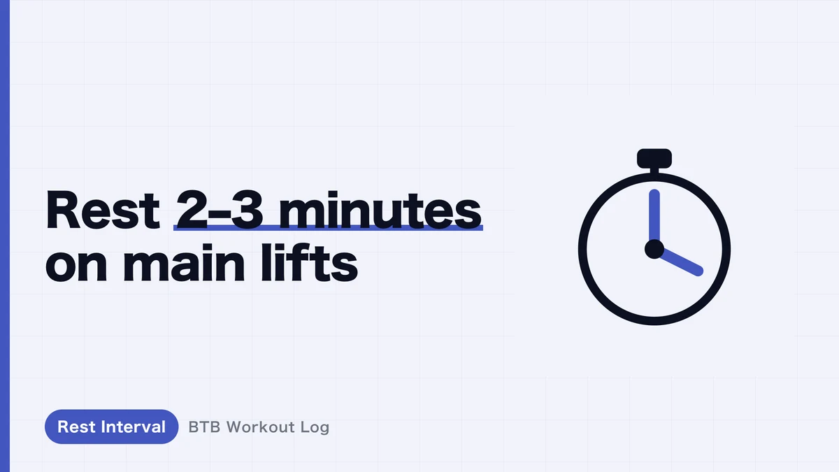 Best Rest Time Between Sets to Build Muscle | Why 2-3 Minutes Beats Short Rests