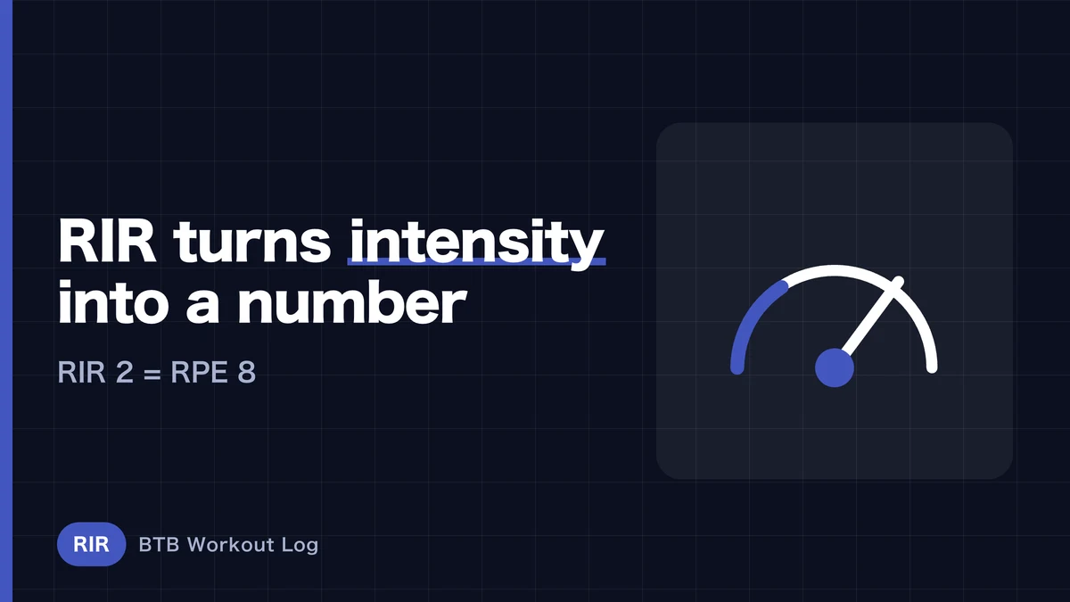 What Is RIR? A Complete Guide to Managing Training Intensity by Reps in Reserve
