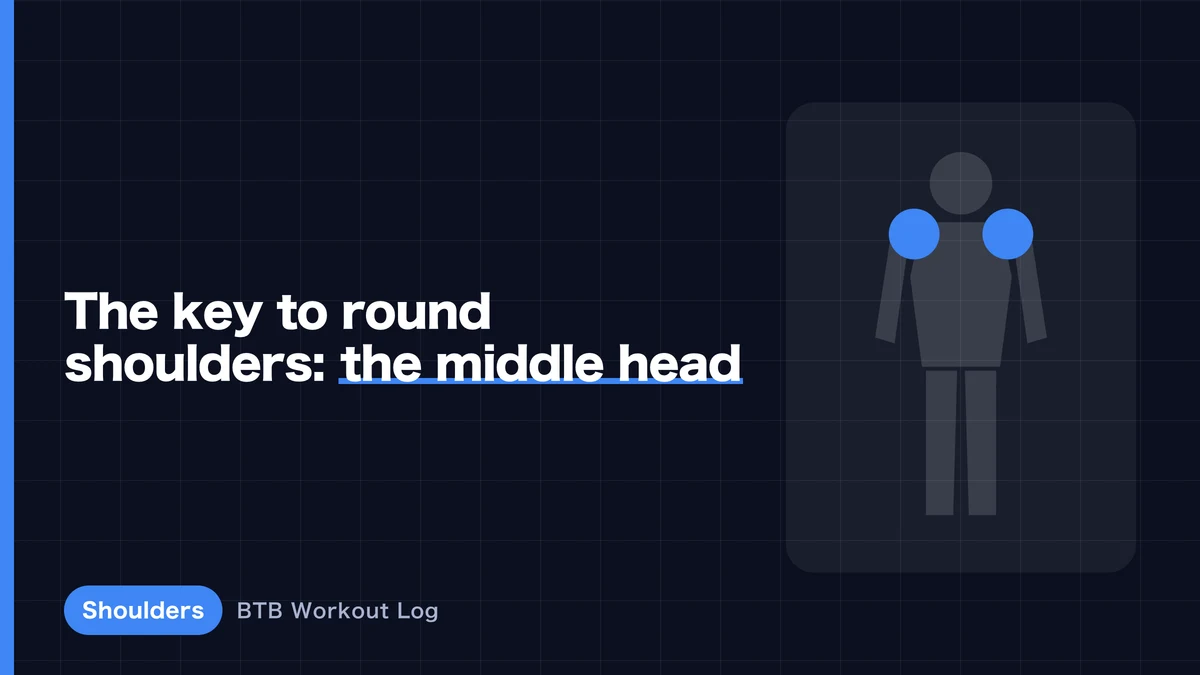Shoulder Workout for Muscle Growth | Training All Three Delt Heads for Round, Wide Shoulders