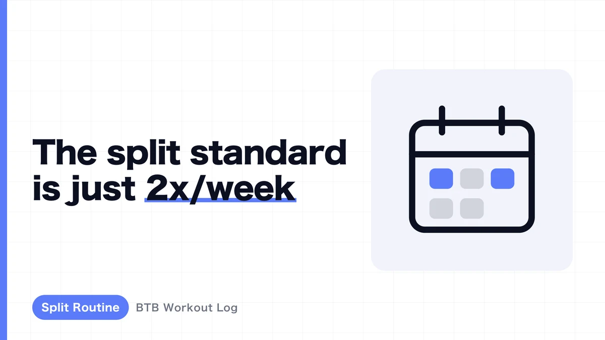Best Workout Splits Compared | Full Body, Upper/Lower, and PPL for 2-6 Days a Week