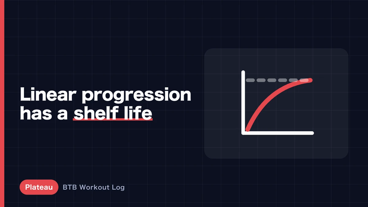 Strength Plateau: 5 Causes and 5 Programming Strategies to Get Past It