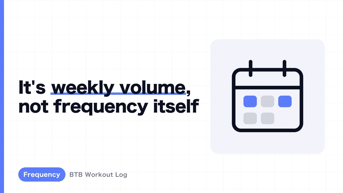 How Many Times a Week Should You Train for Muscle Growth? Frequency and Recovery, Explained