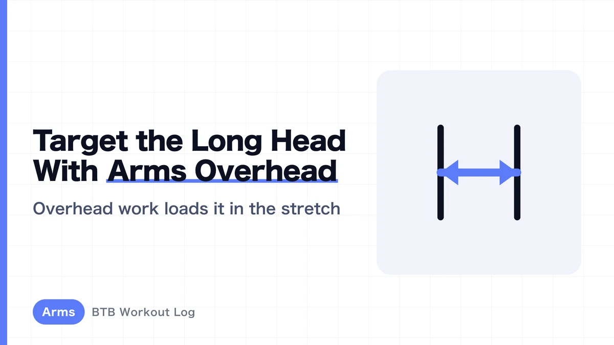 Overhead Triceps Extensions for the Long Head | Why Arm Position Matters
