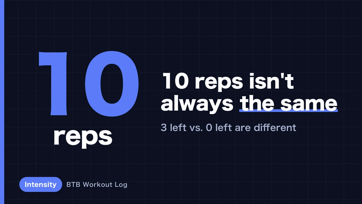 Why the Same 10 Reps Don't Always Mean the Same Hypertrophy Stimulus