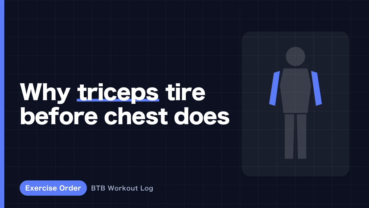 Why Do Triceps Fatigue Before Chest on Chest Day?