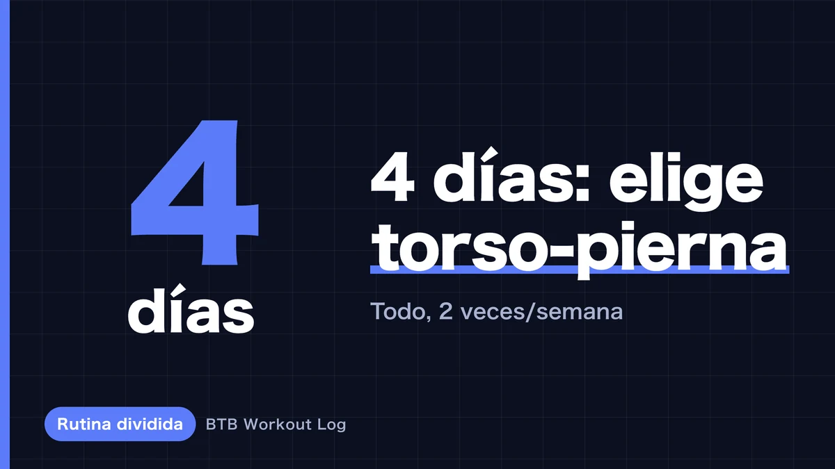 La rutina de 4 días definitiva | Una semana completa de superior/inferior para ganar masa muscular
