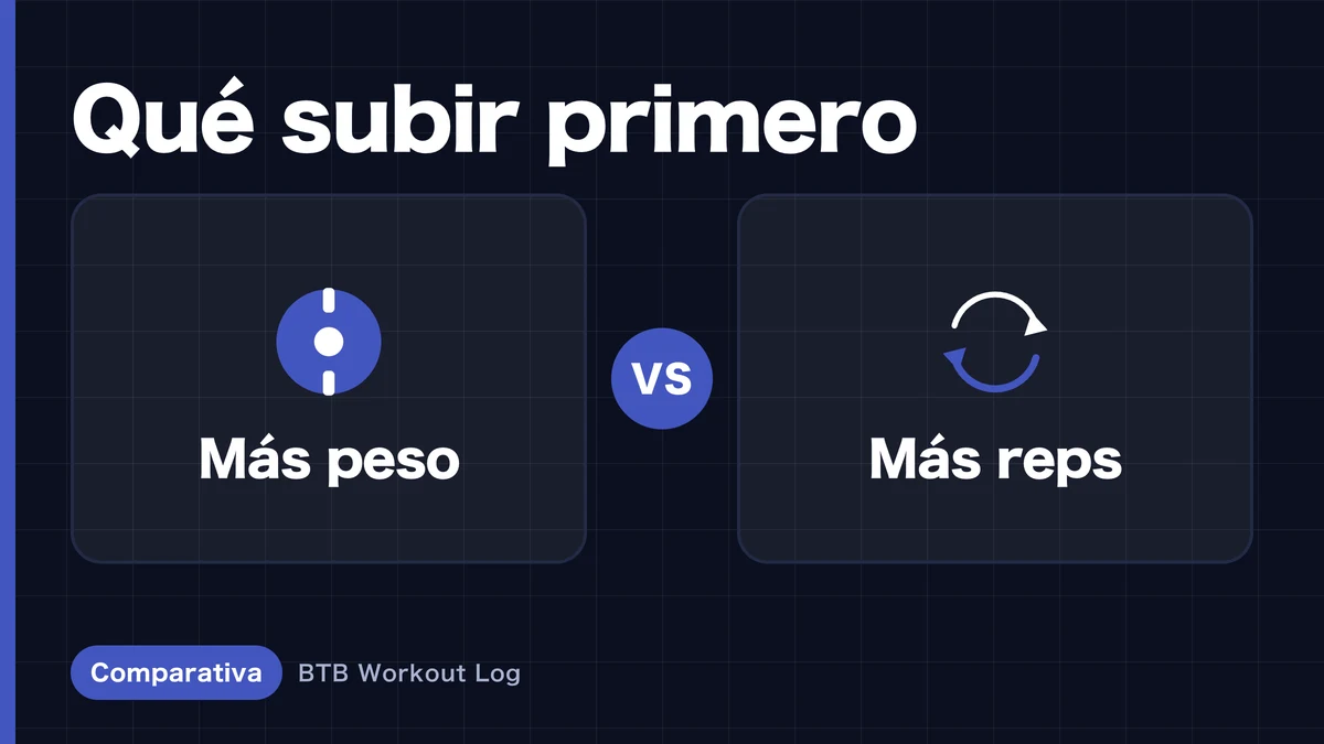 Peso vs repeticiones: cuál subir primero para hipertrofia muscular