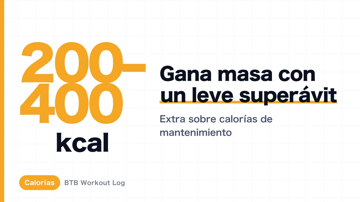 ¿Cuántas calorías necesitas para ganar músculo? Matemática de volumen limpio y la tasa dorada