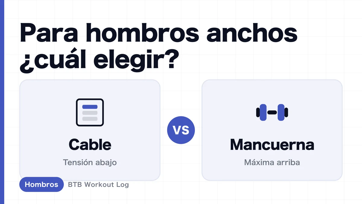 Elevaciones laterales con cable vs mancuernas | ¿Cuál da más anchura a tus hombros?