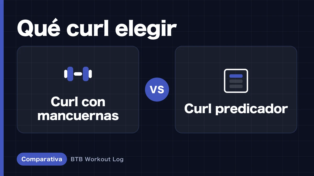 Curl con Mancuernas vs Curl en Banco de Predicador: ¿cuál es más efectivo para los bíceps?