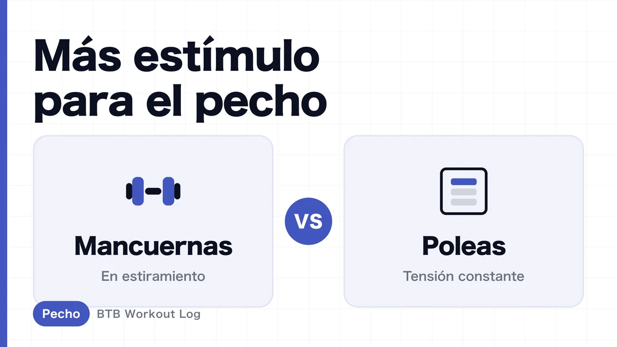 Aperturas con mancuernas vs. poleas | ¿Cuáles son mejores para la hipertrofia muscular del pecho?