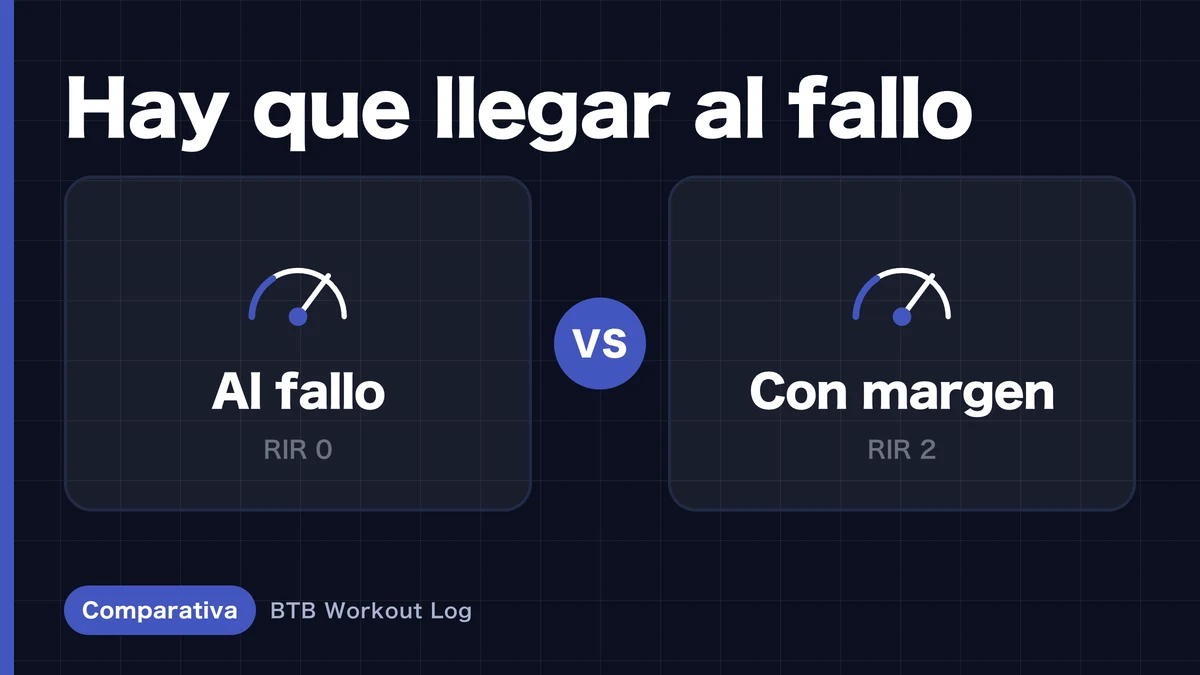 Entrenamiento al fallo vs RIR: ¿cuál genera más hipertrofia muscular?