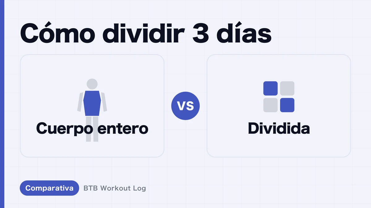 Entrenamiento de cuerpo completo vs división de entrenamiento: ¿cuál elegir con 3 días por semana?