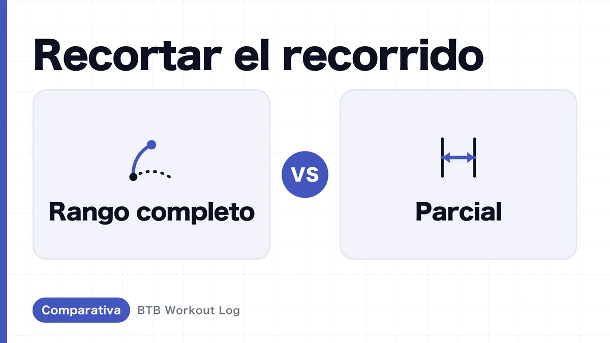 Rango completo vs. parcial: ¿cuál es más efectivo para la hipertrofia muscular?