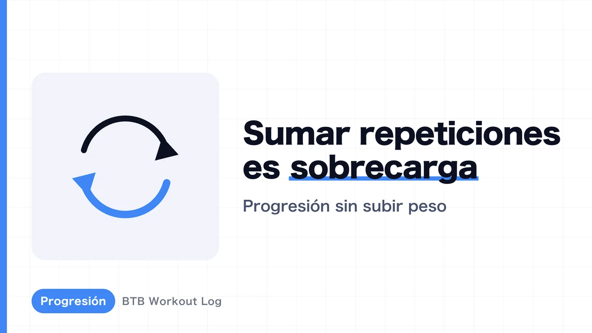 ¿Por qué aumentar repeticiones genera crecimiento? Progresión más allá del peso