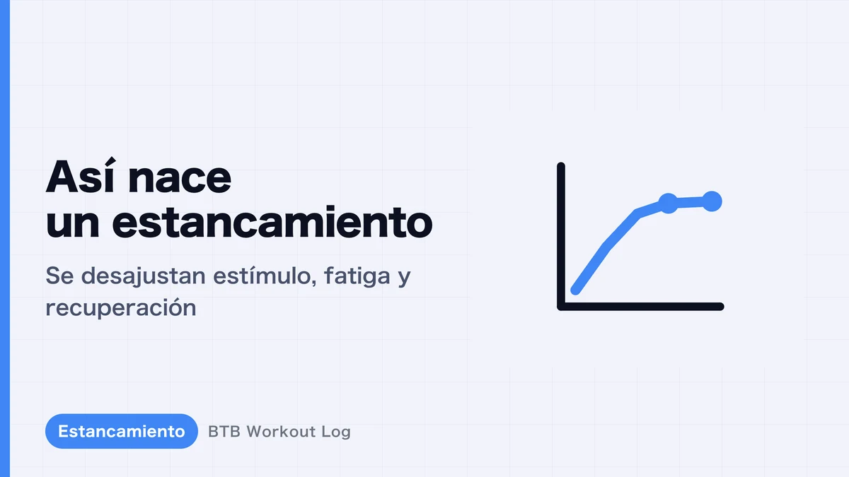 ¿Cómo surge el estancamiento? El proceso que detiene la hipertrofia muscular