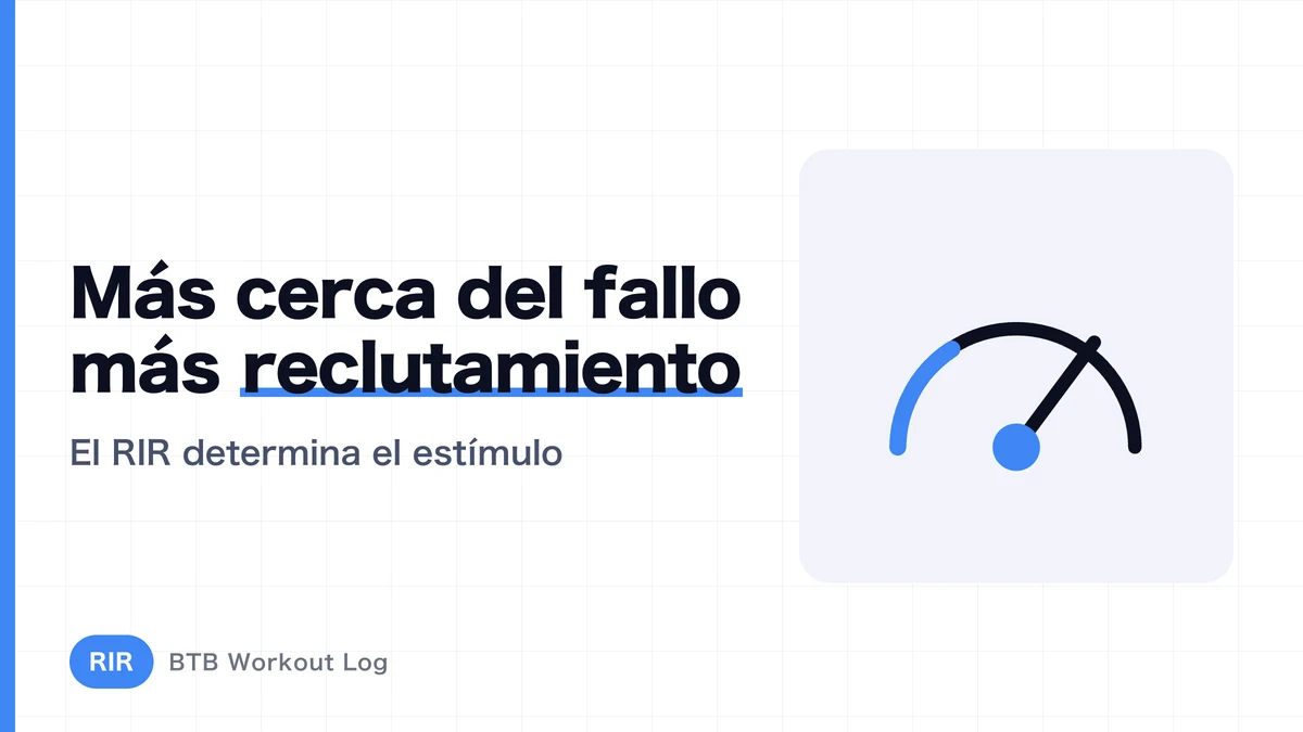 ¿Cómo cambia el estímulo muscular cuando disminuye el RIR? Entiende la proximidad al fallo