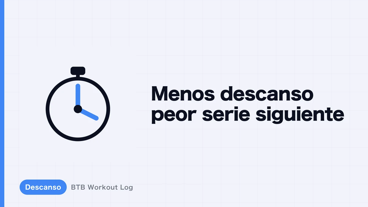 ¿Qué ocurre al acortar el descanso entre series? Fatiga, hipertrofia y todo lo que cambia
