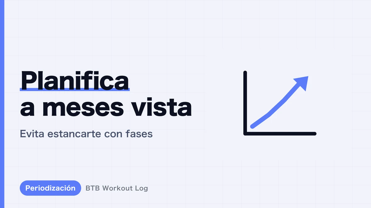 Cómo construir un programa para ganar masa muscular | Periodización de 8-12 semanas con ejemplo