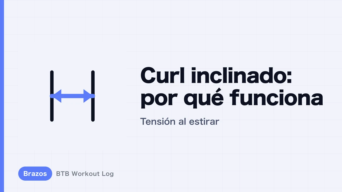 Curl inclinado: por qué funciona y cómo entrena el bíceps en estiramiento