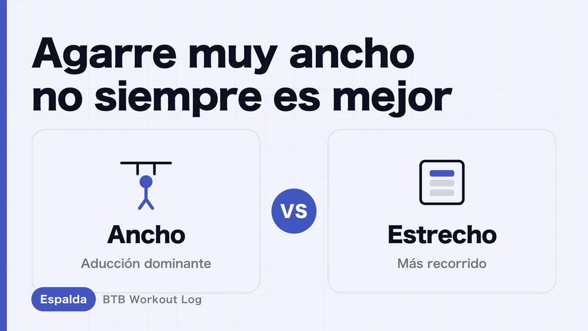 Jalón al pecho: ¿un agarre más ancho trabaja más la espalda? Comparativa de ancho, estrecho y neutro