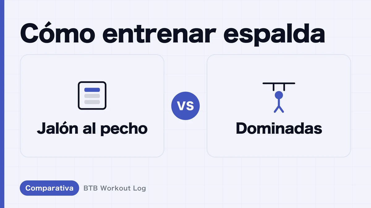 Pulldown vs dominadas: ¿cuál es mejor para desarrollar la espalda ancha?
