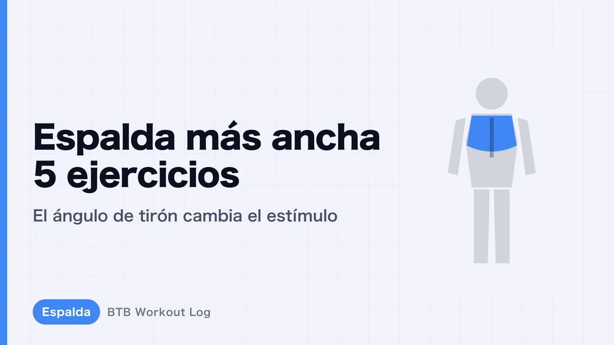 Dorsales más anchos: 5 ejercicios para ganar amplitud de espalda