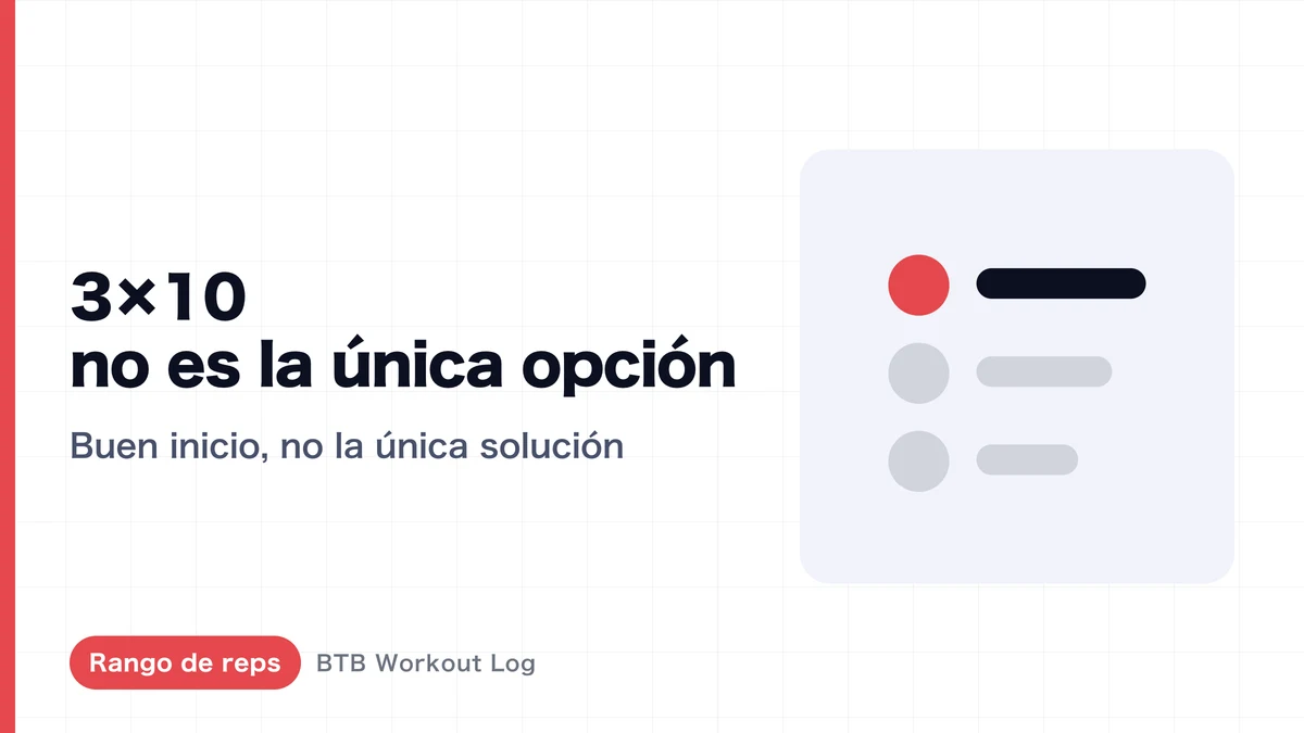 Por qué 10 repeticiones × 3 series no es la solución para la hipertrofia muscular