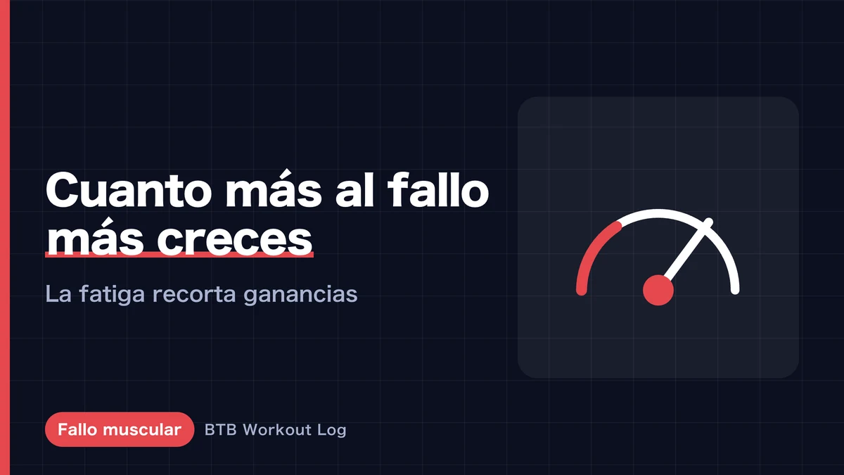 ¿Más entrenamiento al fallo = más hipertrofia muscular?
