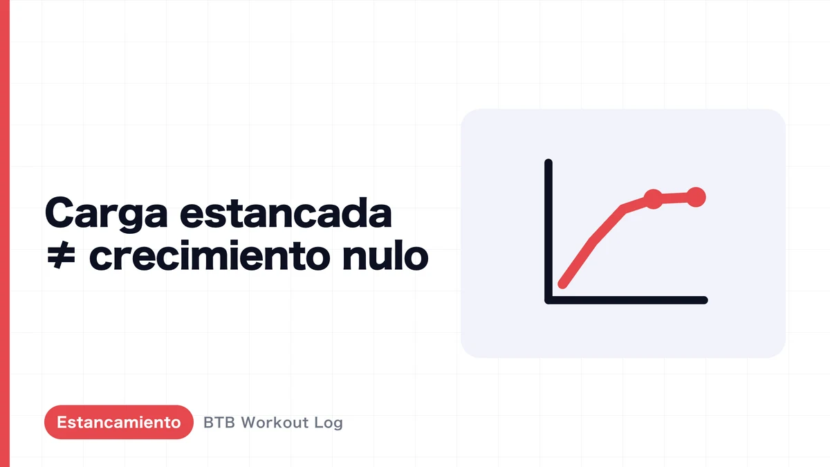 El estancamiento de peso no significa que no haya hipertrofia muscular