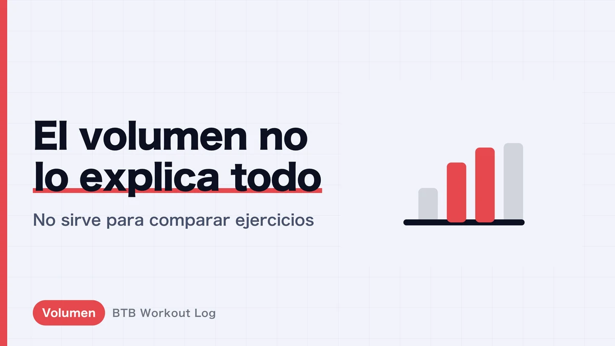 Peso × repeticiones × series no explica toda la hipertrofia muscular