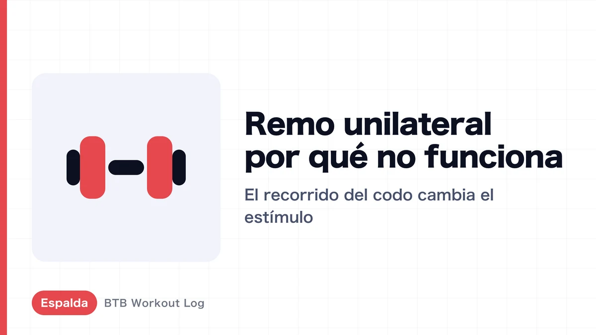 Remo con mancuerna a una mano: por qué no notas el dorsal | Cómo cambia el estímulo según la trayectoria del codo