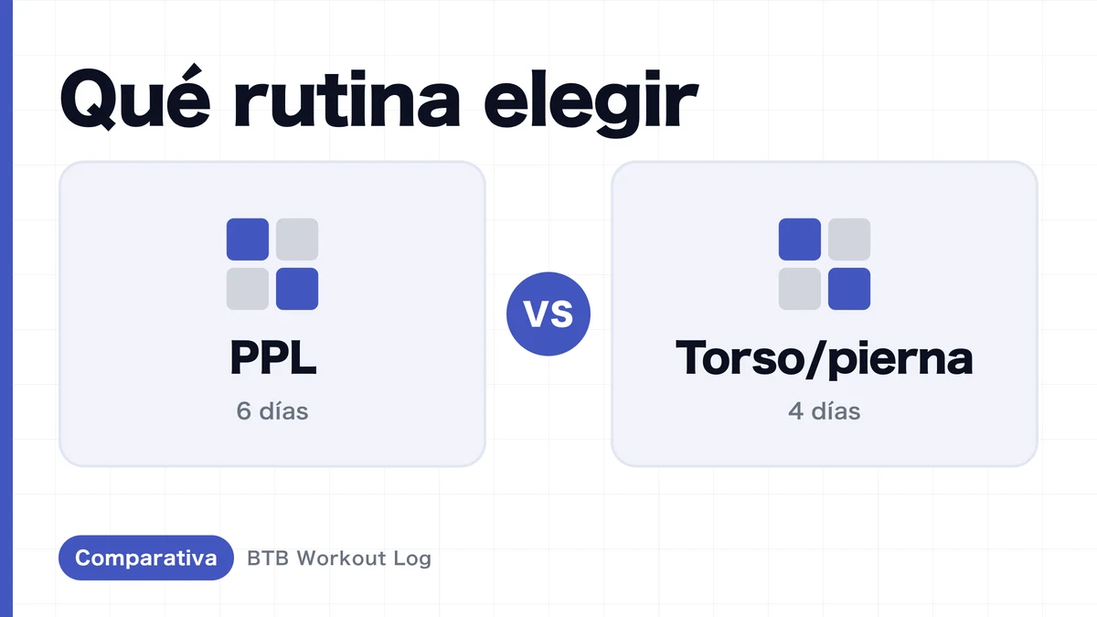 PPL vs división superior/inferior: ¿cuál es mejor para la hipertrofia muscular?