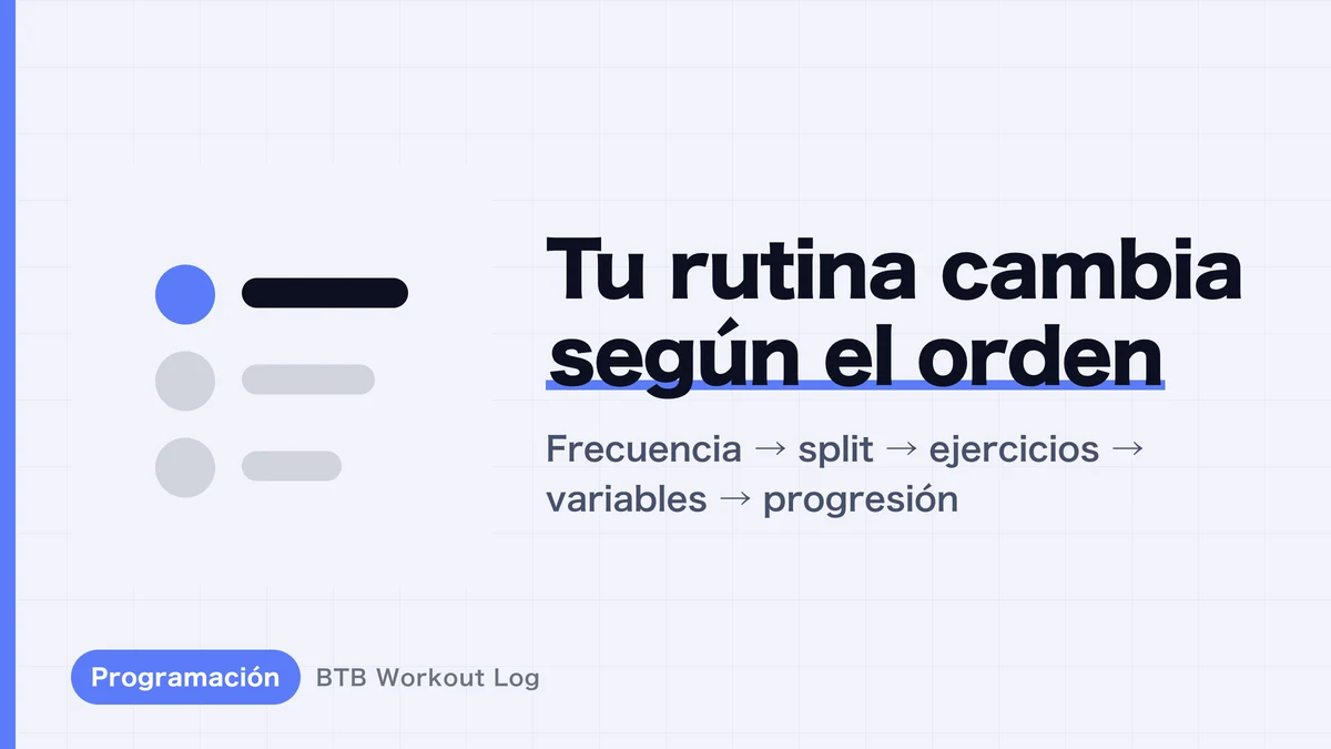 Cómo diseñar tu rutina de entrenamiento en 5 pasos | Crea tu propio plan, aunque seas principiante