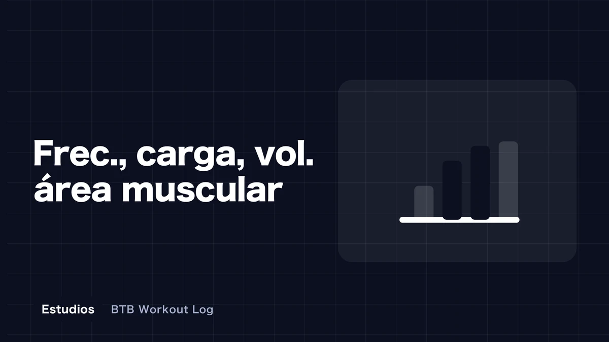 Imagen conceptual donde tres elementos de entrenamiento que muestran frecuencia, intensidad y volumen se reúnen en el centro