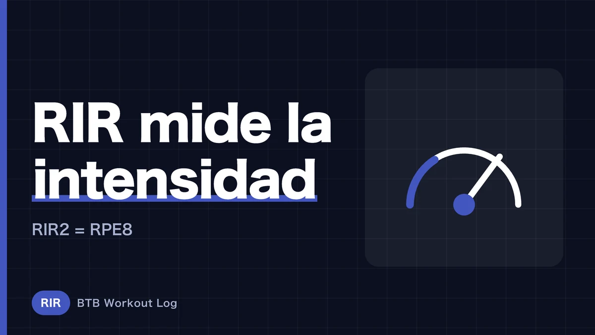 ¿Qué es RIR? Guía completa para gestionar intensidad de entrenamiento por reps en reserva